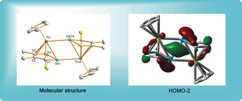 //onlinelibrary.wiley.com/cms/asset/2ecca302-48d0-4448-84e6-6086582d0501/anie201804447-toc-0001-m.jpg